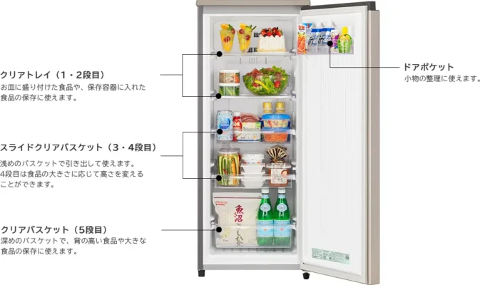 Dễ Dàng Tổ Chức Và Sử Dụng