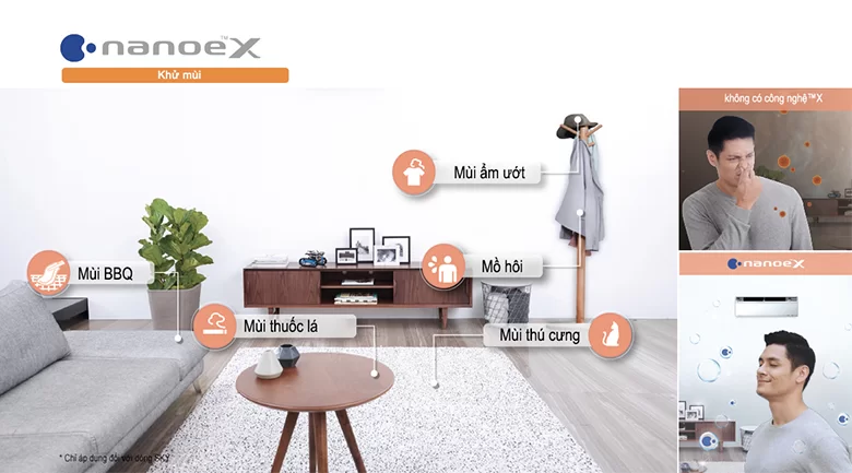 Công nghệ diệt khuẩn và khử mùi hiệu quả