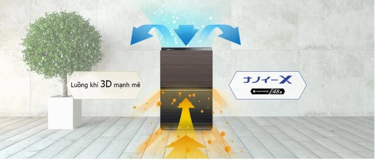 Máy Lọc Không Khí Panasonic F-VC70XV