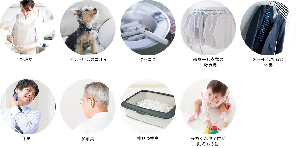 Cảm biến mùi và bụi tiên tiến nhất