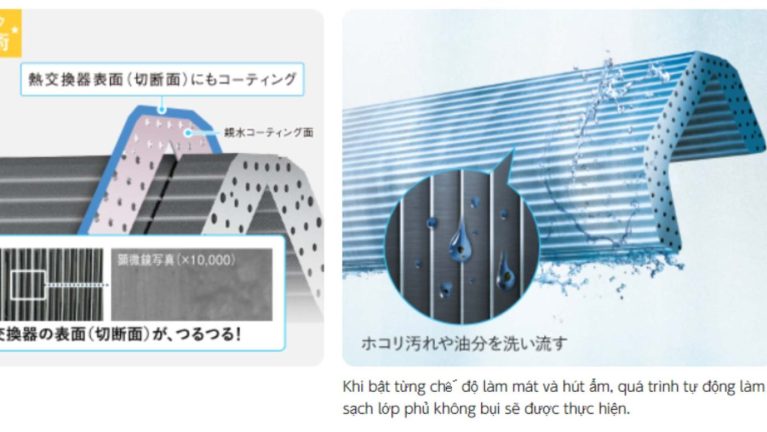 Tự động vệ sinh dàn lạnh