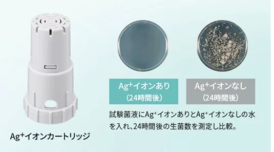 máy lọc không khí Sharp KC-R50.