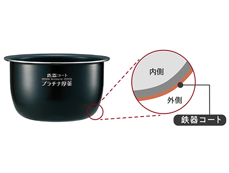 Nồi cơm điện Zojirushi NP-BL18