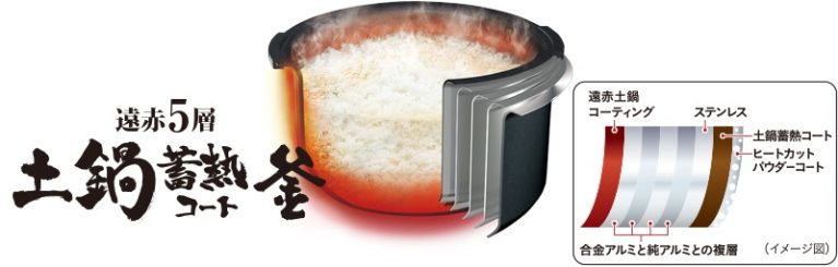 Nồi cơm điện TIGER JPI-T180