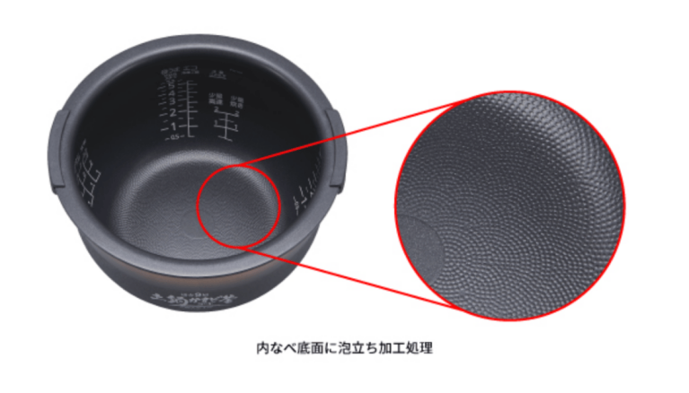 Nồi cơm điện TIGER JRI-A180