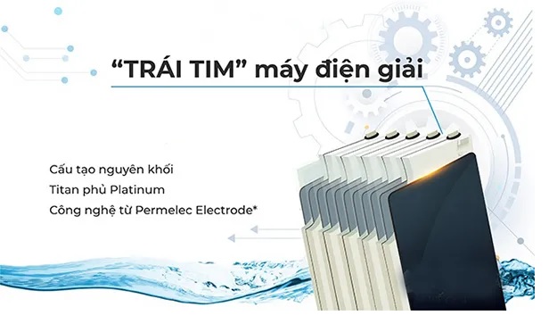 Máy lọc nước Trim Ion Gracia