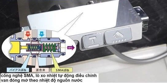 Sen Tắm KVK KF3070R1