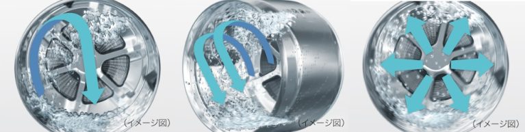 Máy giặt Panasonic NA-LX113CL