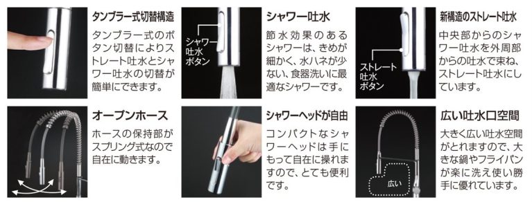 vòi rửa bát KVK KM6211EC