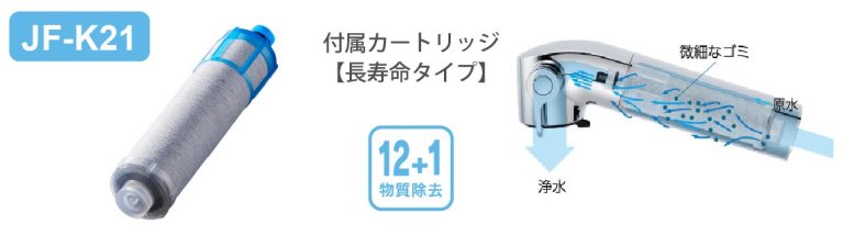 vòi rửa bát Lixil – INAX JF-AB466SYX