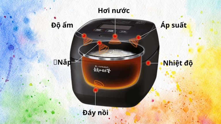 nồi cơm điện Zojirushi NW-FC10