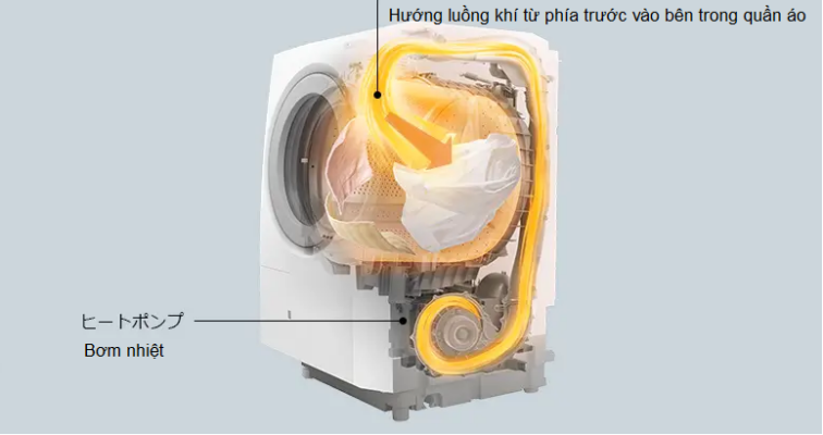 Máy giặt Hitachi BD-SX130ML