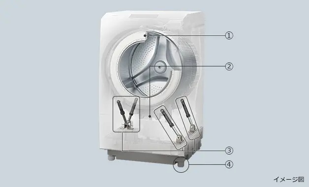 Máy giặt Hitachi BD-SX130ML